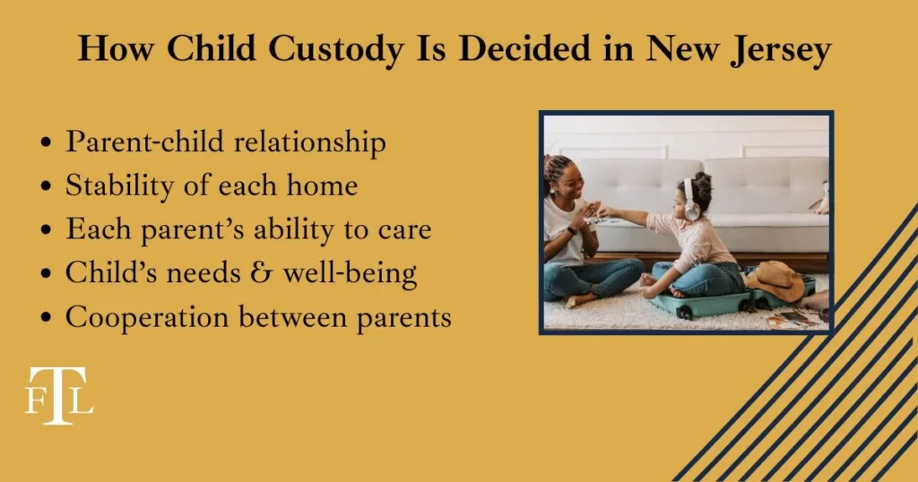 Child Custody Infographic