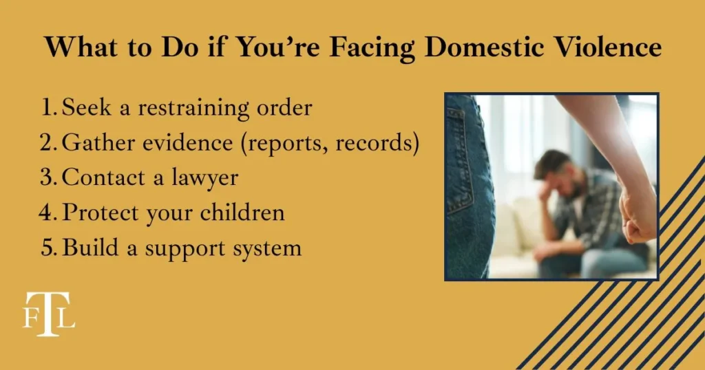 Domestic Violence Infographic