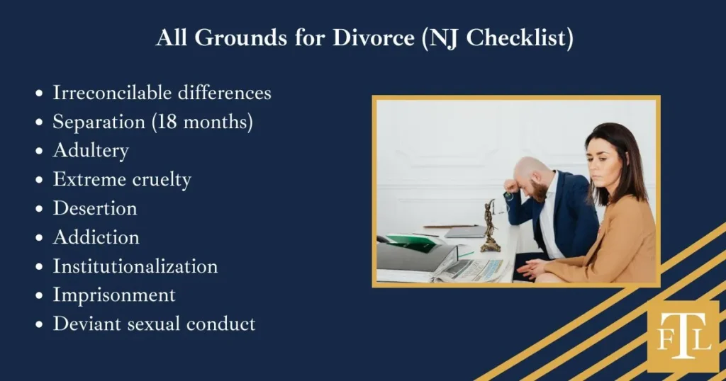 Grounds for Divorce Infographic