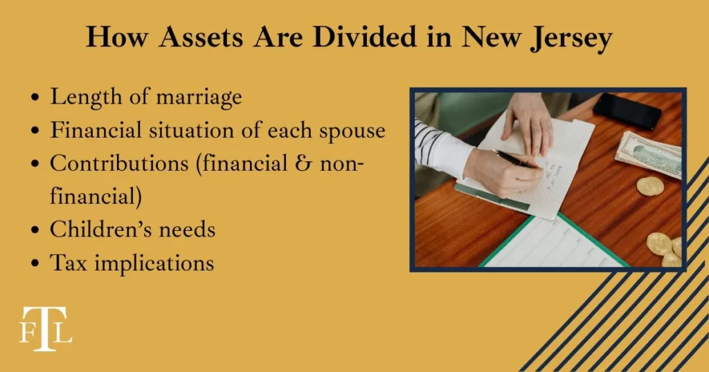 High-Asset Divorce Infographic