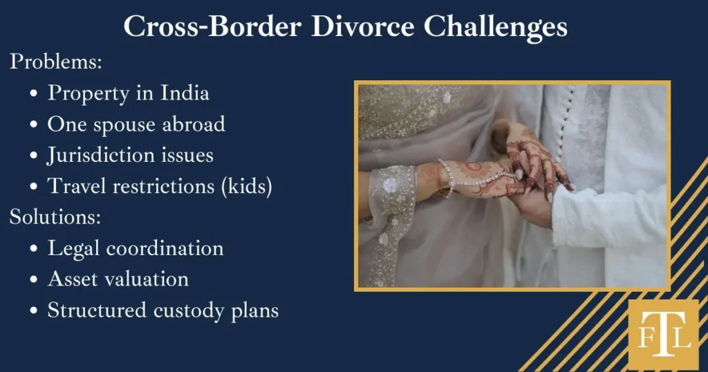 Indian Divorce Infographic