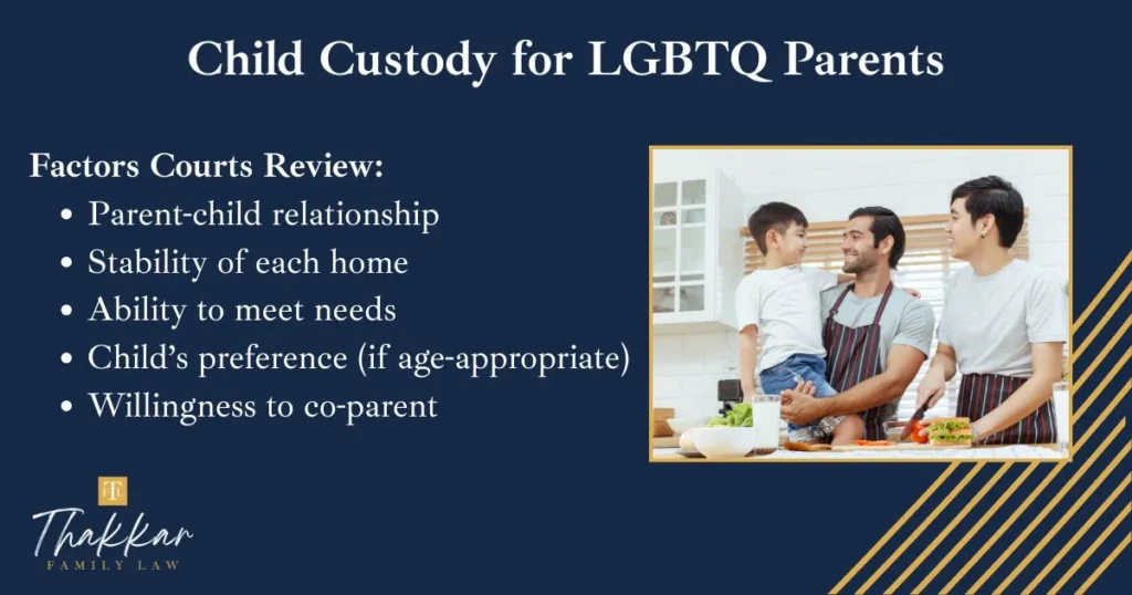 LGBTQ Divorce Infographic