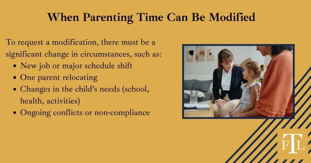 Parenting Time Infographic